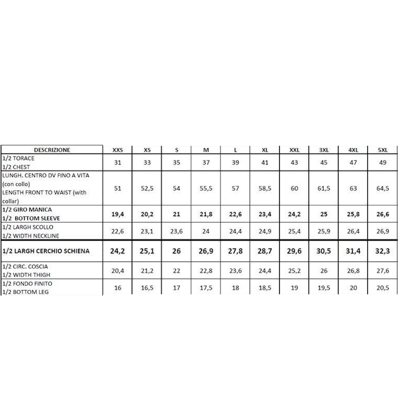 vêtements de triathlon femme